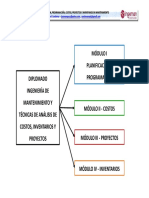 Modulo 1 Planificacion y Programacion PDF