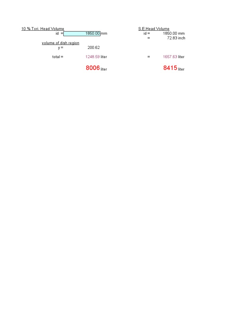 Head Volume Calculations | PDF