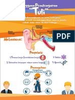 Gangguan pendengaran: Tuli dan penyebabnya