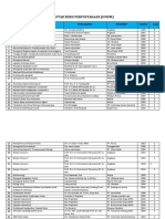 DAFTAR BUKU PERPUSTAKAAN UMUM