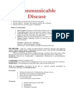 Communicable Disease Transmission Modes