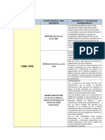 1 Actividad 2 Corte Catedra de Negocios Internacionales.