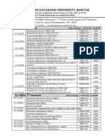 MDU Rohtak MBA Date Sheet Nov 2019