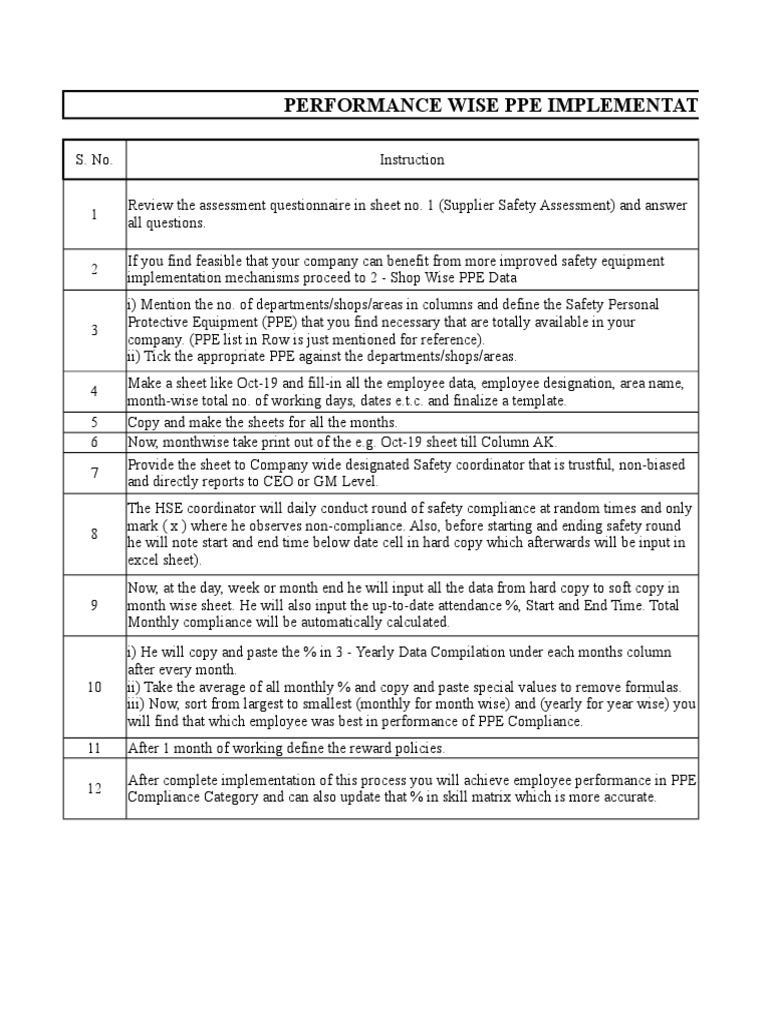 Employee Safety Performance Sheet | PDF | Personal Protective Equipment ...