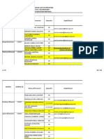 Validated List of Elementary School Personnel