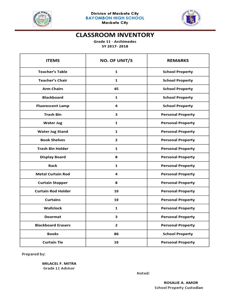 Grade 11 Classroom Inventory List | PDF | Interior Design