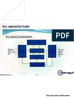 PLC - 20190805061200