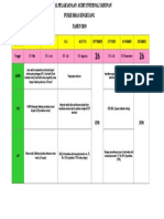 Jadwal Audit PDF
