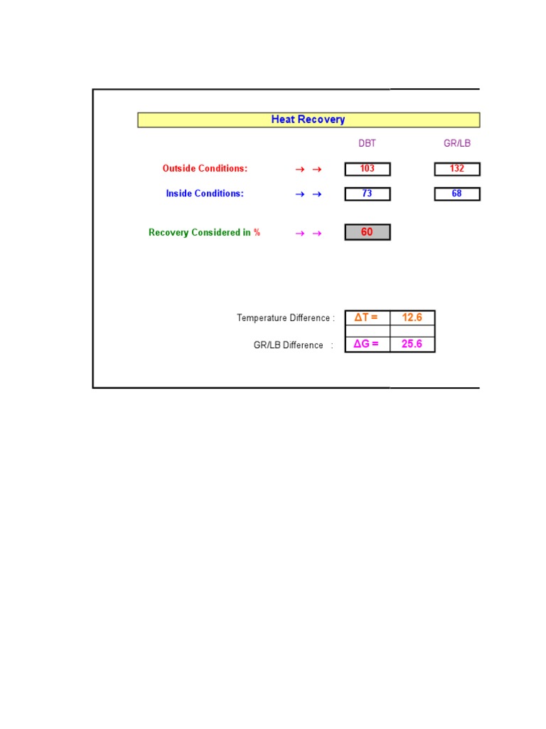 Heat Recovery: Outside Conditions: 103 132 | PDF