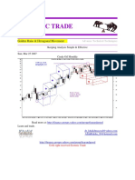 Esoteric Trade: Golden Ratio & Hexagonal Movement