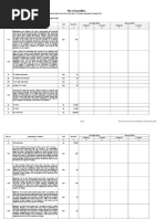 BoQ of Construction of 11 Storied Service Building