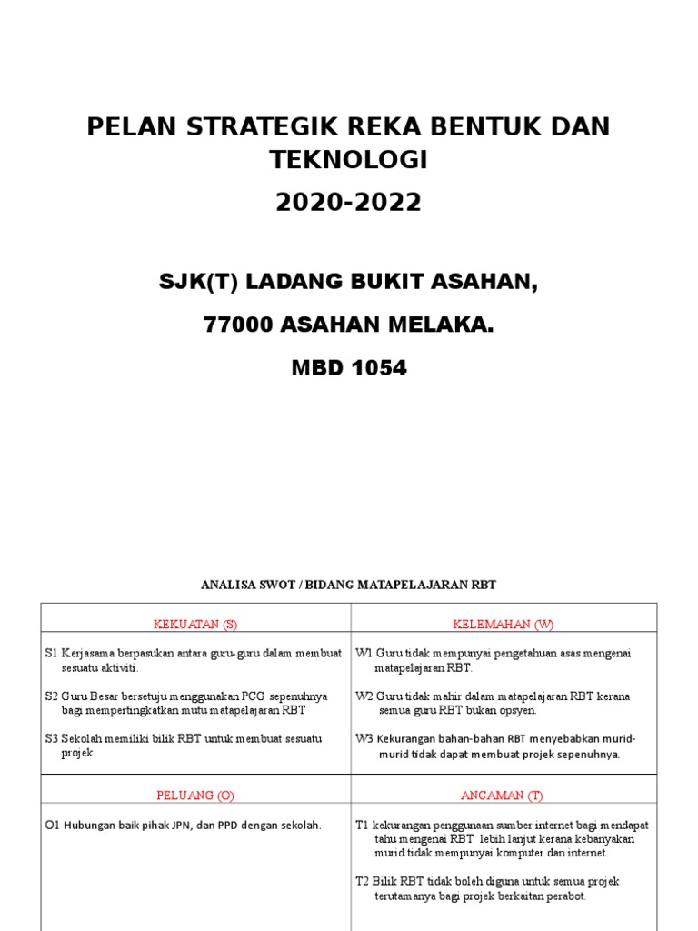 Swot Rbt Pdf
