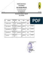 Daftar Nama Guru Pelatihan K13 SMA N 6 PINGGIR