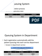 Queuing System: - Patient Registration Process