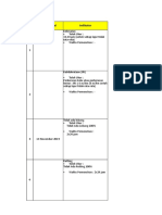 Resume SPM Pemalang - Batang