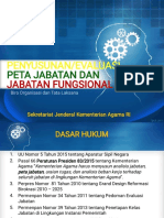 Materi Peta Jfu Abk