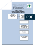 Alur Pelayanan Ukmdocx PDF