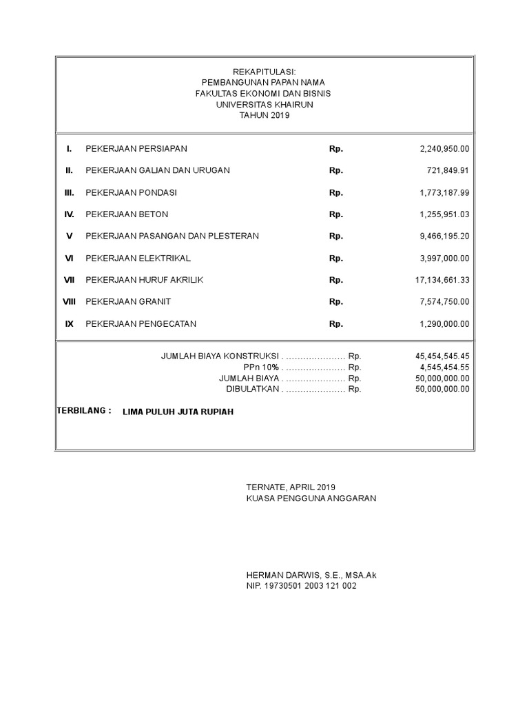 Biaya Pembangunan Papan Nama Unkhair | PDF