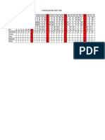 Contoh Jadwal Piket Cssd