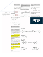 Anchorage Capacity Formula of ACI 318-19