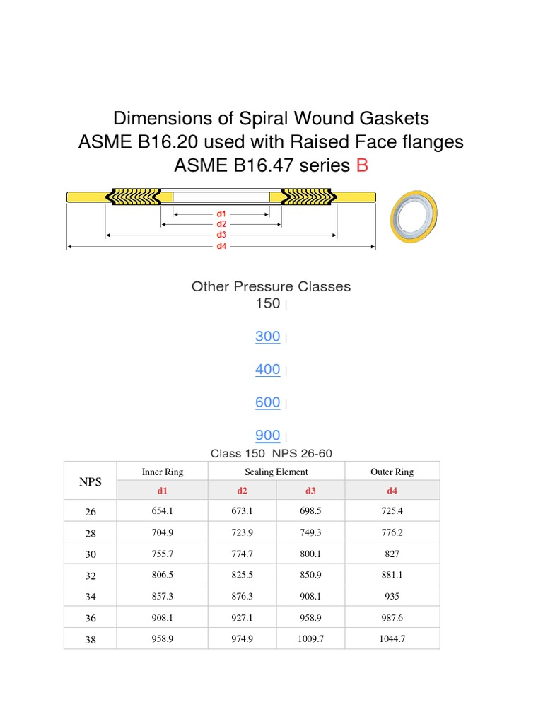 Dimensions of Spiral Wound Gaskets ASME TYPE B PDF Industrial