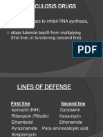 Anti-Tuberculosis Agents