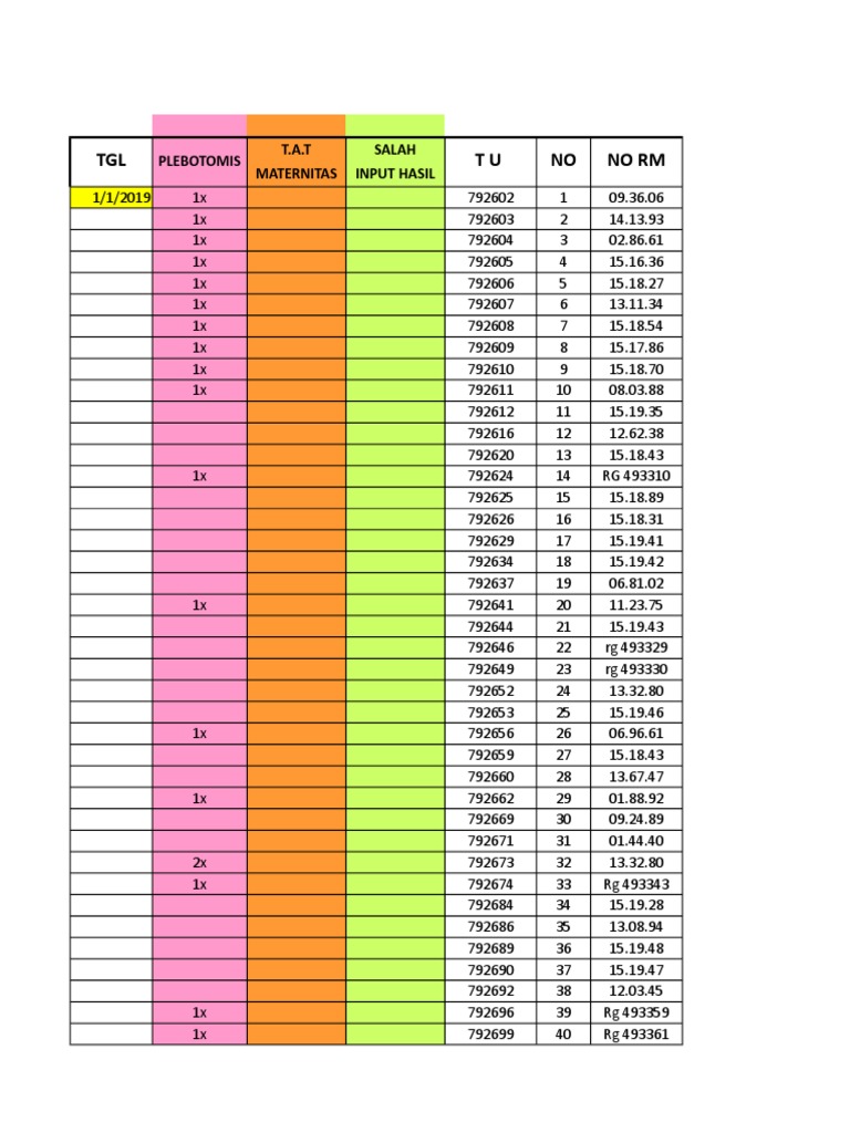 kmabqrjq bilan jinsiy aloqa