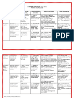 evaluare_initiala.PDF