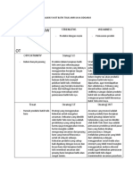 Analisis Swot Umkm