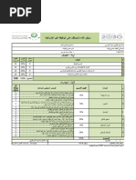 نموذج ميثاق الاداء والتقييم للوظيفة غير الاشرافية اسامة