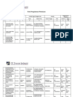 Data Pengalaman PT. Tracon Industri