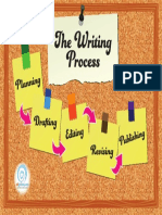 45-TheWritingProcess