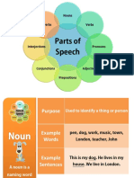 Parts of Speech