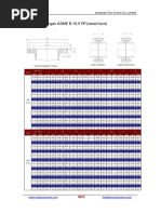 ASME B16.9 Reducer Dimensions Chart | PDF | Mechanical Engineering | Nature