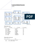 Sub Queries Related Exercise: Sample Database