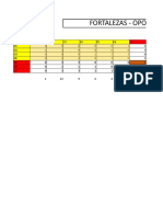 Analisis de Foda Integral 1