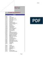 Accounts List Summary for CC Puno Jr Construction