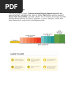 What Is K To 12 Program