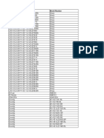 Certification Results20141224