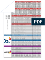 Priece List Data