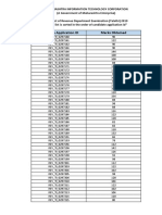 Candidate Application ID Marks Obtained