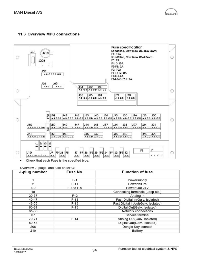 MAN Diesel MPC Electrical System Test | PDF
