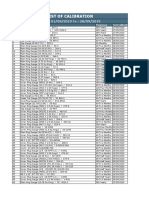 List of Calibration: From: 01/09/2019 To: 28/09/2019