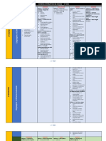 Sistema interativo de ensino 3o ano