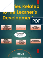 Theories Related To The Learner's Development