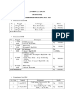 Laporan Keuangan Chemistry Cup Bem Prodi Pendidikan Kimia 2018