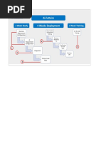 Al-Futtaim Project Charter - 02-09