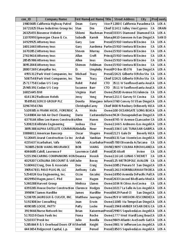 ProspectDB January 2013 Matt Telemarketing | PDF | Financial Services  Companies Of The United States | Economy Of The United States