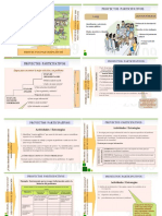 Diapositivas Proyecto Ciudadano