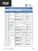Competencia de Tecnología Apropiada 2019 | PDF | Patentar | Ley de
